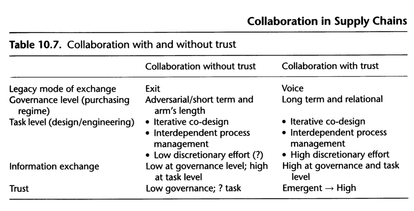 Heckscher-Adler-Trust-B.png